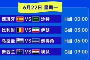 體壇周報記者預測世界杯明日賽果：西班牙2比0、3比0可能性最大