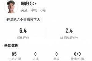 阿舒爾本場3射0正1失良機 2關鍵傳球+9對抗5成功+3造犯規 獲6.4分