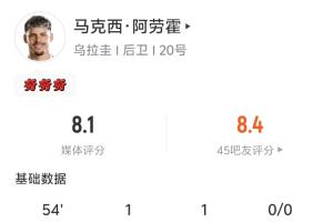 沒你不行！馬克西·阿勞霍傳射助烏拉圭半場2-1佛得角 首輪獻扳平