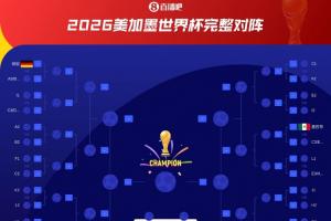 烏拉圭暫居第2！西班牙&烏拉圭所在H組第2，要踢阿根廷所在J組第1