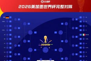基本確定J組第1！阿根廷淘汰賽大概率踢H組第2，碰佛得角/沙特？