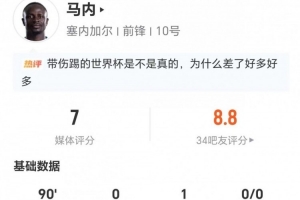 馬內(nèi)本場(chǎng)0射+1助攻 5關(guān)鍵傳球+3搶斷 16對(duì)抗10成功+16丟失球權(quán)