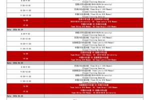 U18國青女籃熱身賽邢臺(tái)站今日打響 首戰(zhàn)對陣巴西U18