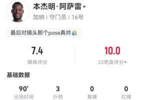 加納門將身價僅10萬歐，全場貢獻(xiàn)3次撲救助球隊逼平首發(fā)7億英格蘭
