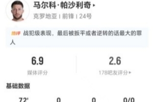 戰(zhàn)犯！帕沙利奇本場(chǎng)2射+2錯(cuò)失進(jìn)球 1越位+15丟失球權(quán) 15對(duì)抗8成功