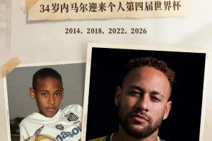 漫長！內馬爾有望對陣蘇格蘭出戰，上次他在巴西出場還是980天前