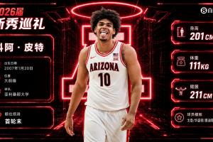 首輪結束~NBA選秀大會：太陽向上交易得到獨行俠30號簽選中皮特