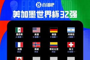瑞士、加拿大攜手晉級！美加墨世界杯32強已確定9隊