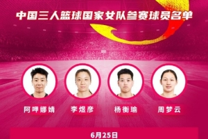FIBA3x3系列賽烏蘭巴托站中國(guó)三人女籃名單：楊衡瑜、周夢(mèng)云在列