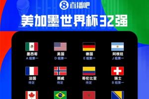 已過半！世界杯32強出爐18席：3個小組第三出線！荷蘭頭名日本第2