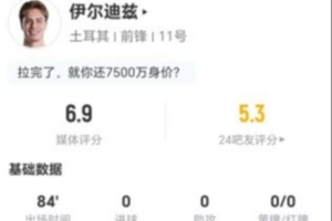 伊爾迪茲本場2射0正+0關鍵傳球 3搶斷+11對抗5成功 獲評6.9分