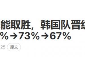 韓媒集體慌了！韓媒：韓國晉級希望驟降！日本沒幫上忙！