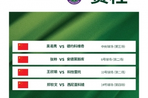 溫網首日中國球員賽程：鄭欽文預計周一23:30 吳易昺vs德約零點