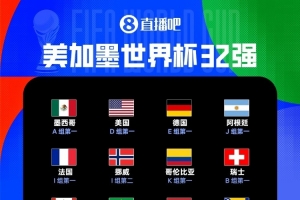 黃健翔：世界杯擴軍后賽制令人頭疼，恢復8個組也許會有默契球