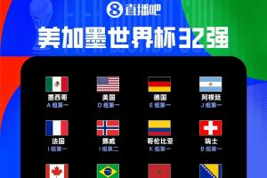 世界杯32強(qiáng)出爐：巴德荷西法阿第一出線！韓國(guó)出局、伊朗壓哨出局