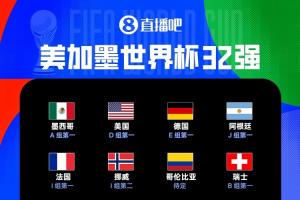 世界杯32強出爐29席：克羅地亞出線，韓國、伊朗待定