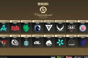 20226TI戰(zhàn)隊全部出爐：Resilience、VG、XG三支中國隊