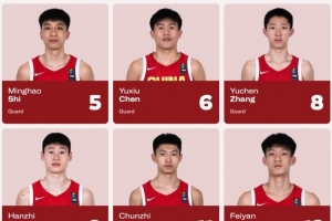 媒體人：此役會提升中國U17男籃的信心 大家該相信自己是有實力的