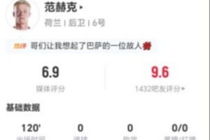 血染賽場(chǎng)！范赫克本場(chǎng)2解圍2攔截4搶斷 13對(duì)抗9成功+7長(zhǎng)傳1成功