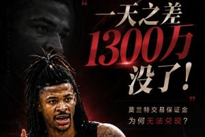 一天之差損失1300萬！莫蘭特15%的交易保證金為何最終歸零？