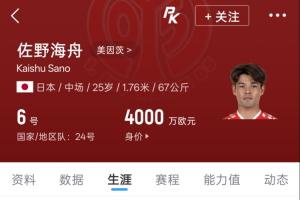 4000萬歐日本身價王！25歲佐野海舟一條龍破門幫助日本領先巴西