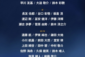 本屆世界杯日本隊(duì)26人名單中24人有過出場，僅2名替補(bǔ)門將未出戰(zhàn)