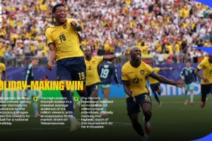 FIFA官方：2-1德國的比賽在厄瓜多爾國內創下本屆賽事收視紀錄