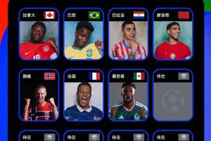 已有7隊鎖定世界杯16強：法國、挪威、墨西哥晉級！今日無冷門