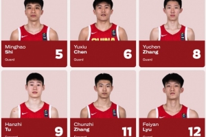 媒體人：在高強度的背靠背比賽下 中國U17男籃的小伙子確實盡力了