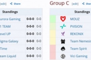 2026電競世界杯DOTA2賽程出爐：7月7日開賽 XG位于A組 VG位列C組