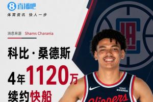 Shams：科比·桑德斯4年1120萬續(xù)約快船 場均19.9分鐘拿下7.3分