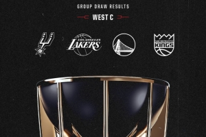 開拓者媒體轉(zhuǎn)發(fā)NBA杯對手名單：3勝1負不難 甚至可能4場全勝