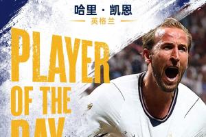 直播吧世界杯第21日MVP：凱恩無懸念當選！雙響+絕殺助英格蘭逆轉