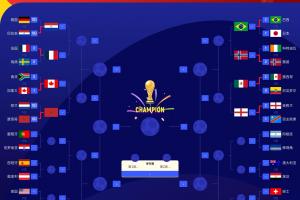 你看好誰？世界杯1/8決賽：英格蘭vs墨西哥，東道主全勝0失球