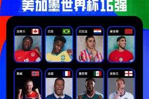 世界杯16強出爐10席：三個東道主在列！英格蘭、比利時涉險晉級