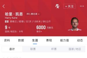 找凱恩就對了！凱恩本賽季在拜仁51場打入61球！場均1.2球！