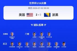 附加賽淘汰意大利！波黑4場(chǎng)丟8球止步32強(qiáng) 1/16決賽多打1人半小時(shí)