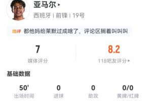 表現活躍！亞馬爾半場數據：4射3正暫無進球，5次嘗試過人3次成功