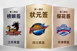 直播吧：山西天津正在操作選秀權交易事宜 后者擁有今年探花簽