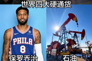 交易屆的GOAT！世界四大硬通貨：黃金 美元 石油 保羅·喬治