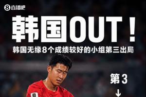 洪明甫的詛咒！韓媒：所有終結韓國出線希望的球隊均已被淘汰！
