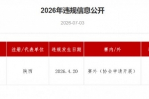 官方：中國游泳運動員王子銘檢測出氫氯噻嗪，興奮劑違規(guī)