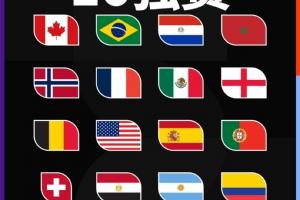 世界杯奪冠賠率：法國2.87大幅領跑！阿根廷5.00第二，西班牙第三