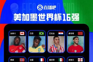全部出爐！世界杯16強：阿法西英葡巴在列，挪威、巴拉圭晉級