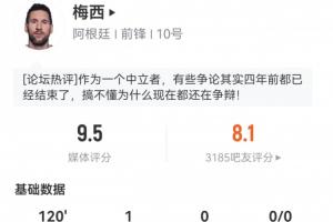 梅西全場數據：評分9.5！射正、成功傳中、過人、對抗均全場最多
