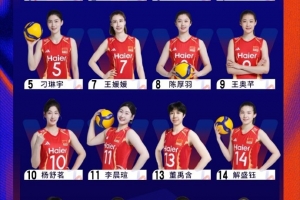 世聯賽中國香港站中國女排名單：龔翔宇領銜，楊舒茗、王媛媛出戰