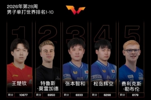 國際乒聯第28周世界排名：王楚欽孫穎莎領跑男女單，莫雷加德第2