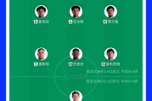后續會如何？比利時足協賽前表示將對巴洛貢參賽資格提出質疑