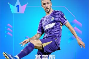 【直播吧】中超第17輪最佳：基萊斯！助攻雙響助津門虎逃離降級區