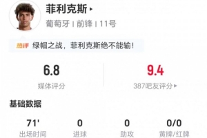 菲利克斯本場0射+2關(guān)鍵傳球 12對抗7成功+2攔截2搶斷2犯規(guī)4造犯規(guī)